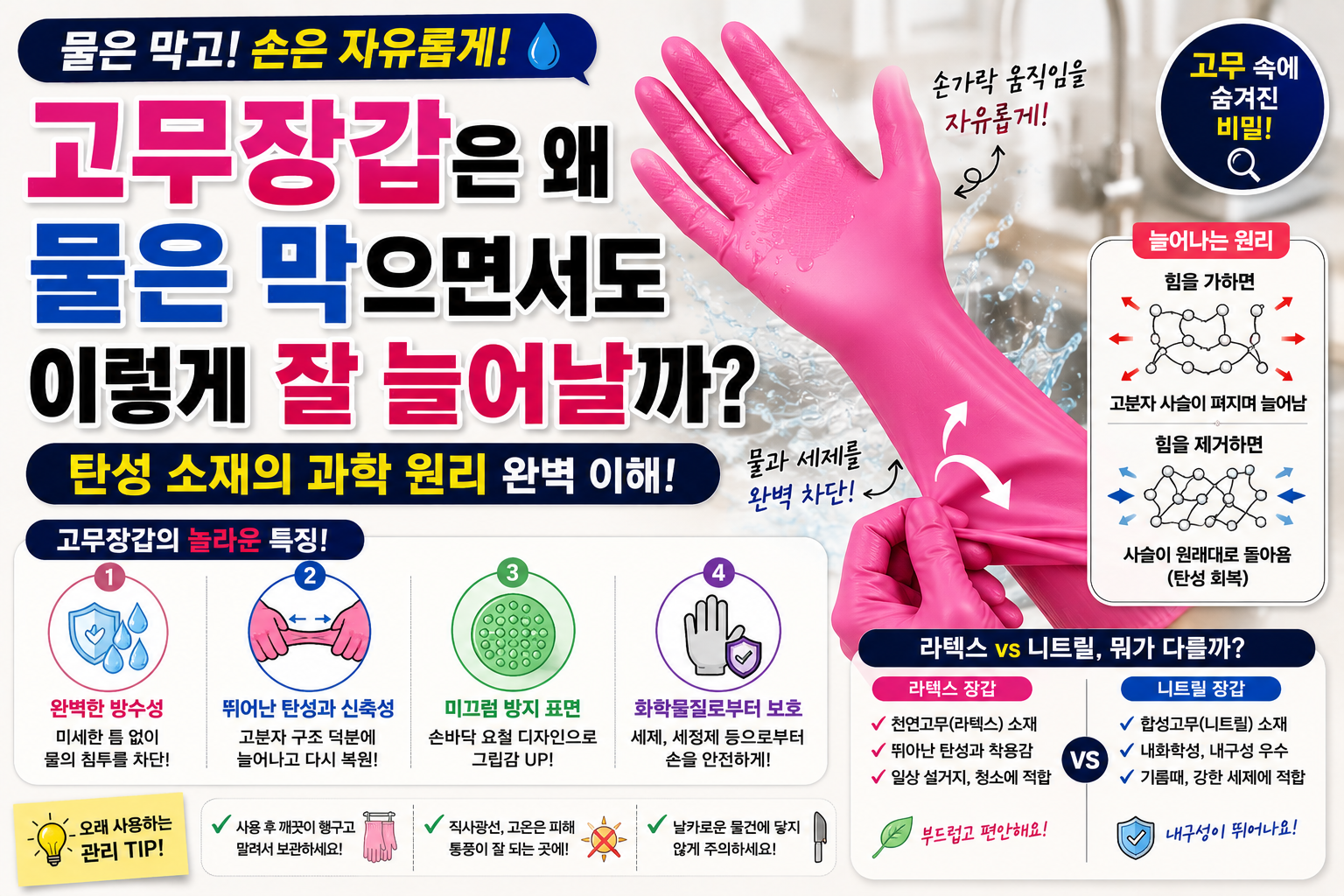 고무장갑 탄성의 과학과 활용법