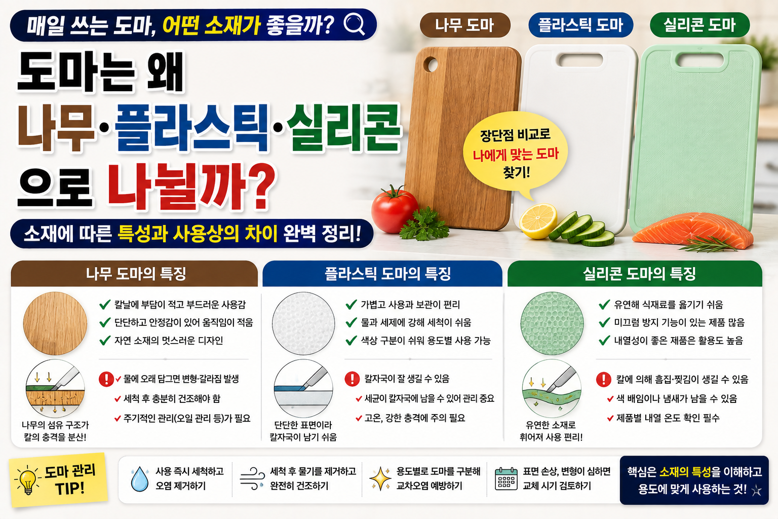 나무·플라스틱·실리콘 도마 비교 가이드